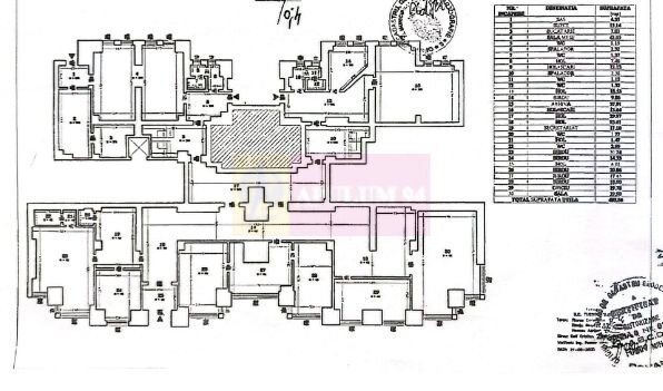 Vanzare spatiu comercial in zona bd Unirii stradal